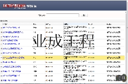 中國政府采購網(wǎng)登記
